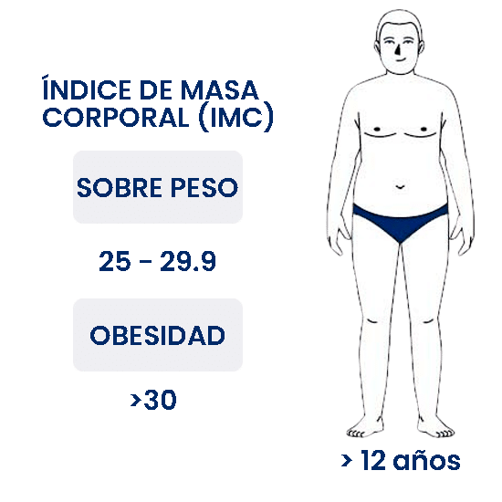 Adelgazamiento para adolescentes